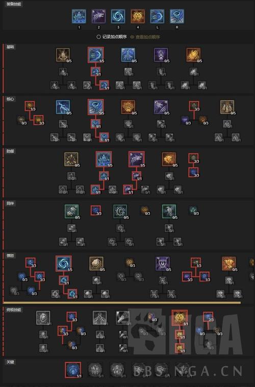 暗黑破坏神德鲁伊怎么加点和技能