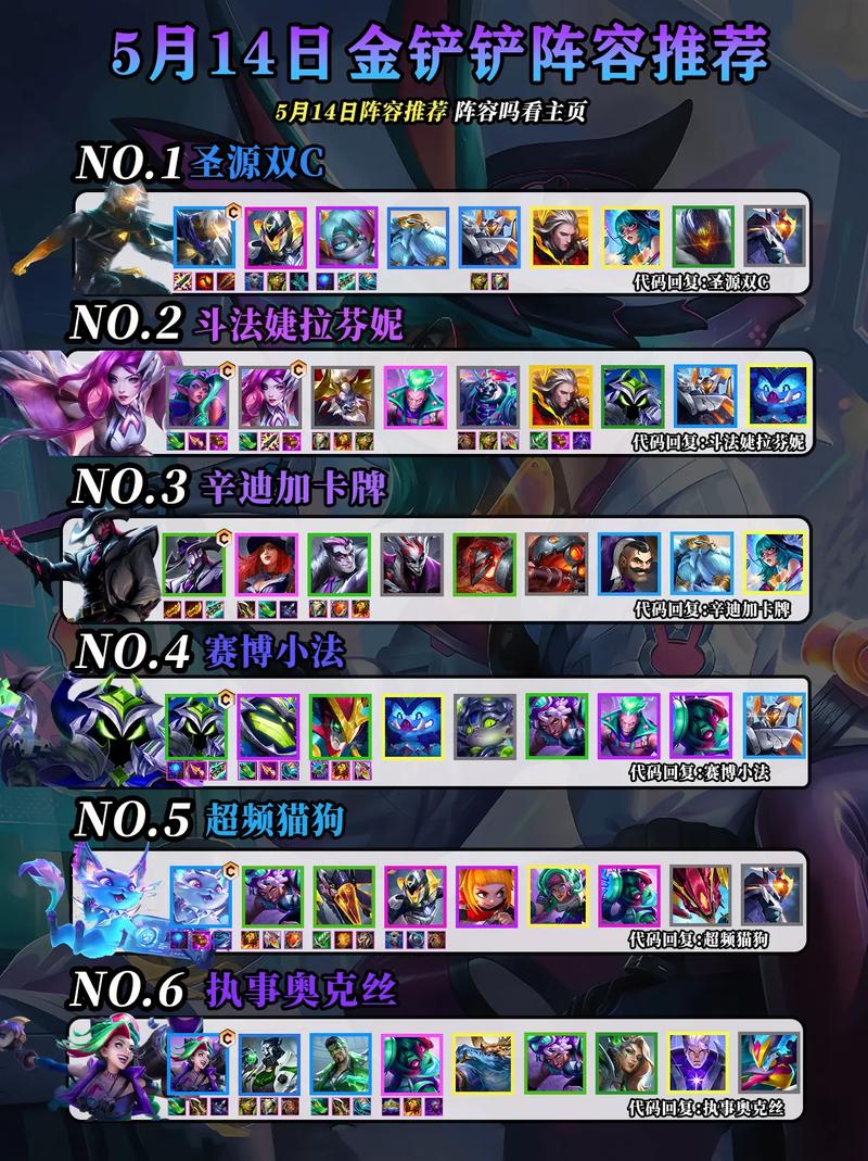 金铲铲之战s7.5隐秘之海t0阵容是什么-金铲铲之战s7.5隐秘之海最强阵容搭...