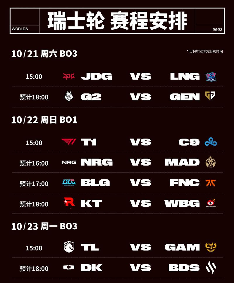 23年lol世界赛在哪举办