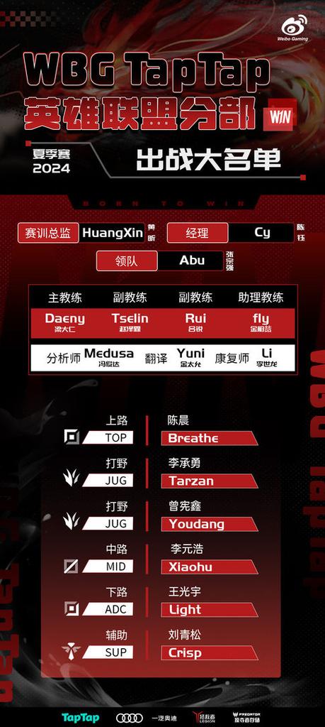 wbg是哪个国家的战队