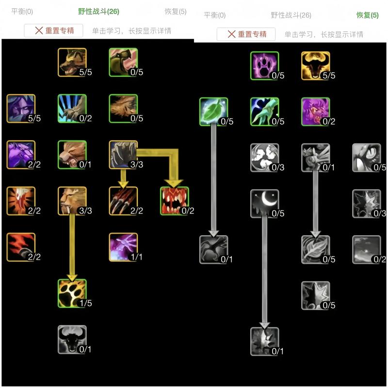 暗黑破坏神德鲁伊召唤怎么加点
