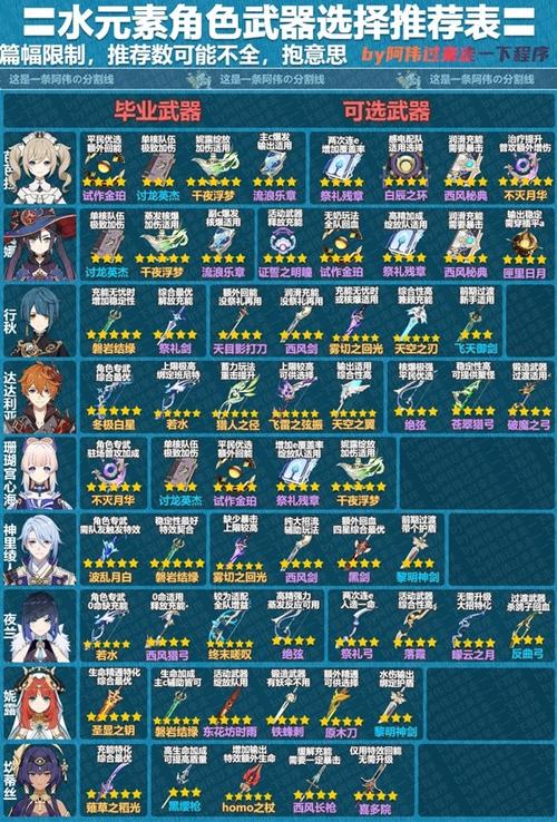 原神3.8版本更新上线时间