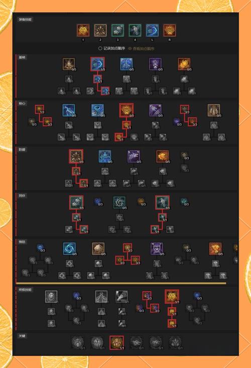 暗黑破坏神4德鲁伊拍拍熊开荒怎么加点(德鲁伊拍拍熊开荒加点推荐?)_百...