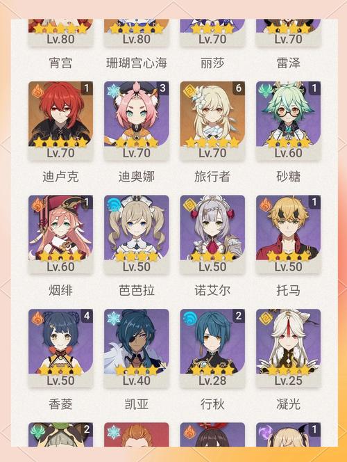 《原神》的保底规则是什么?