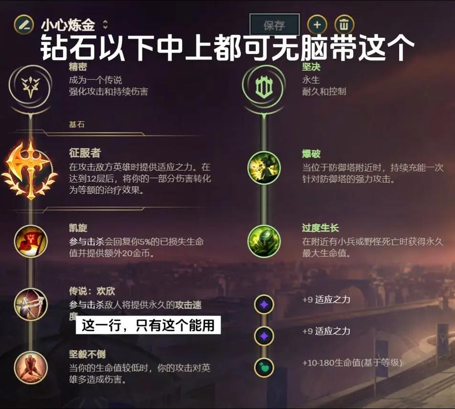 LOL上单炼金的出装,天赋推荐