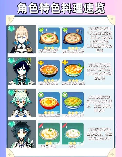 揭秘原神内鬼:角色背后的秘密与故事