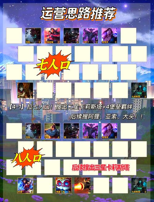 金铲铲之战猩红卡莉斯塔阵容搭配