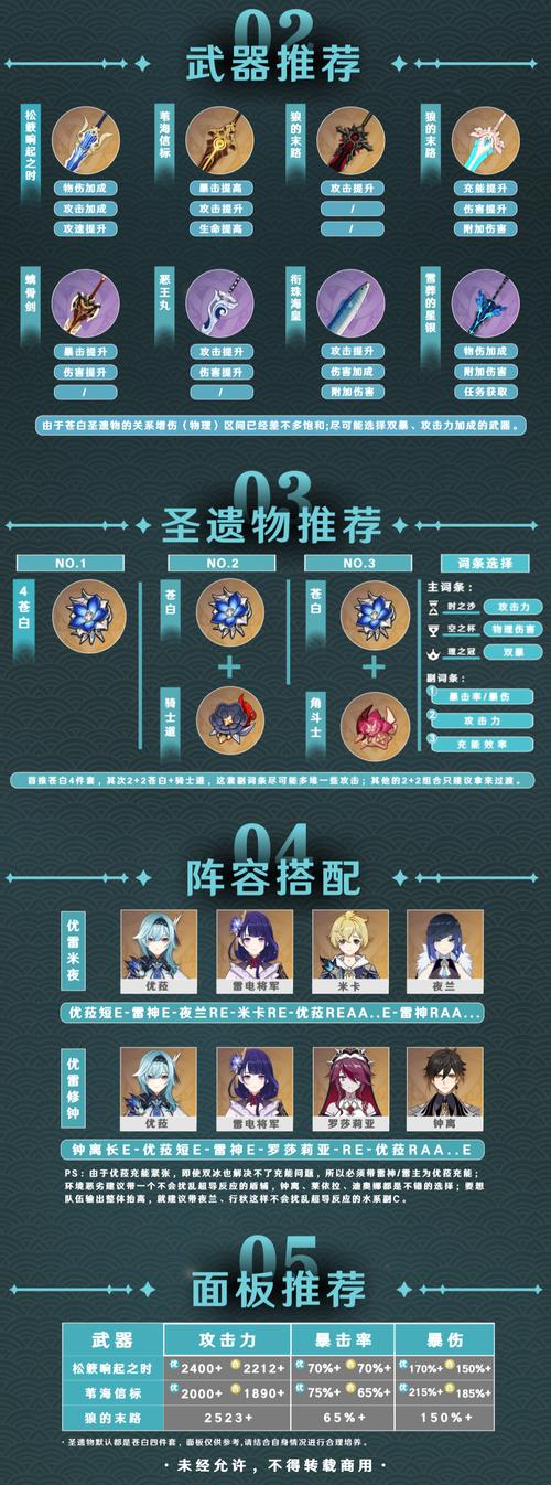 原神3.8版芭芭拉小技巧分享