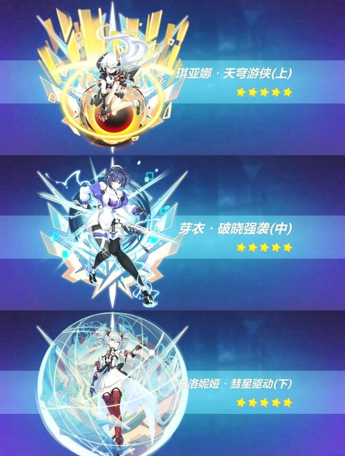 崩坏3rd塞西莉亚·沙尼亚特圣痕属性图鉴分享