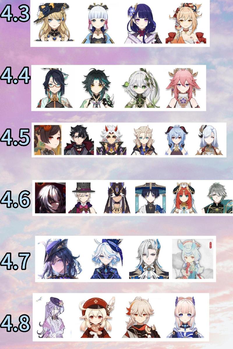 原神2.3版本内鬼爆料卡池全内容一览元神2.3版本内鬼爆料