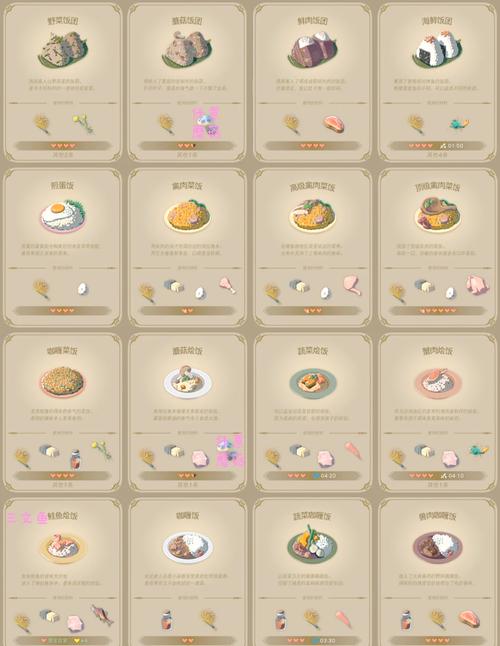 塞尔达传说荒野之息快速赚钱的方法有哪些呢?