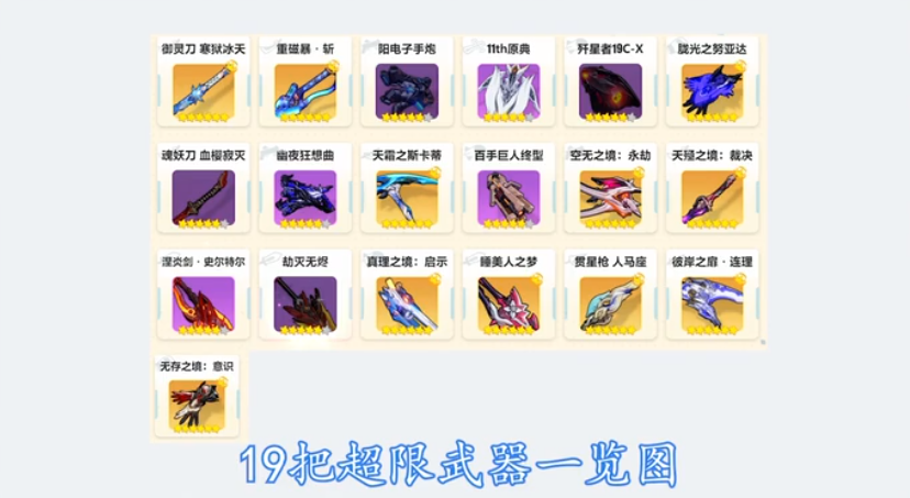 崩坏三武器怎么超限突破