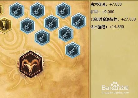 英雄联盟lols6炼金术士辛吉德天赋符文加点图