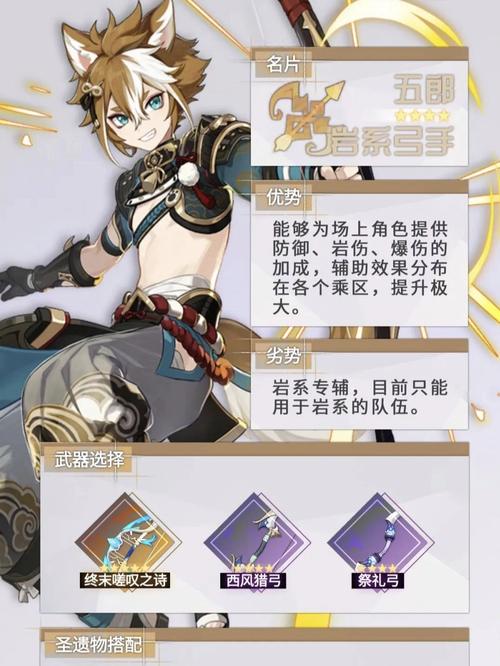 原神五郎技能介绍