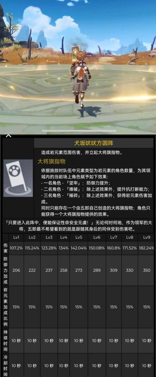 原神2.3版本内鬼爆料卡池全内容一览元神2.3版本内鬼爆料
