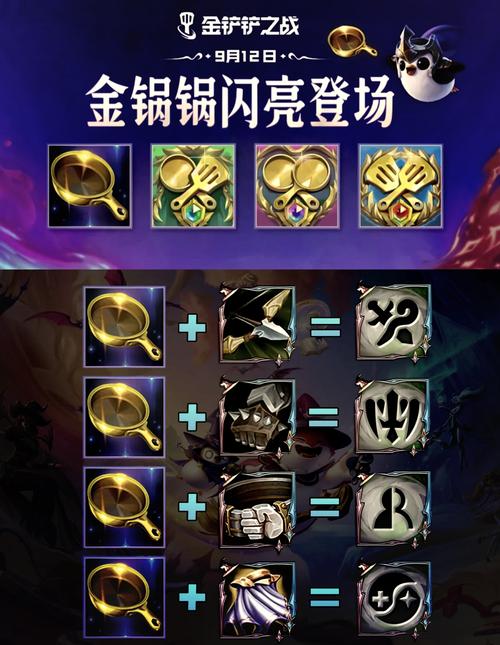 金铲铲之战怎么玩?金铲铲新手详细教程新手礼包大全