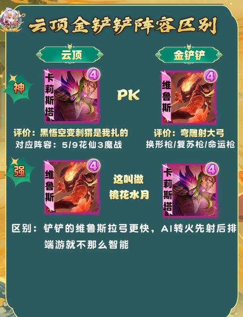 金铲铲和云顶之弈的区别