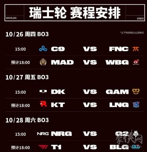 lol世界赛2023lpl几支队伍