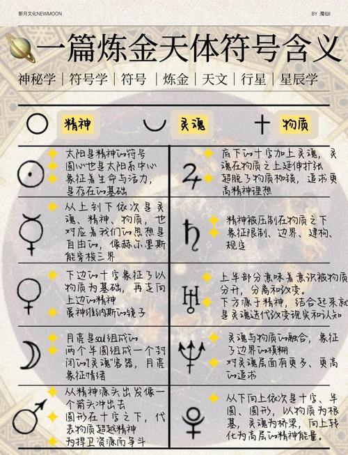 上单炼金通用符文&上单炼金符文怎么配
