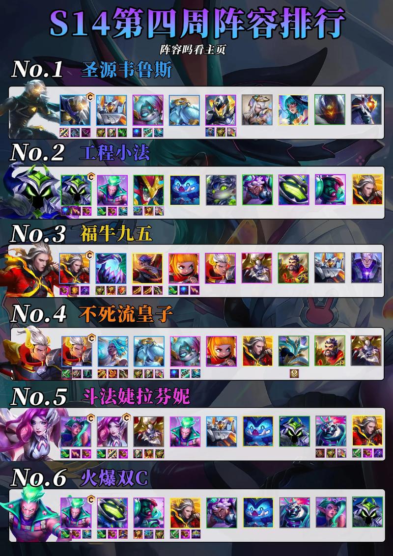 金铲铲之战阵容推荐