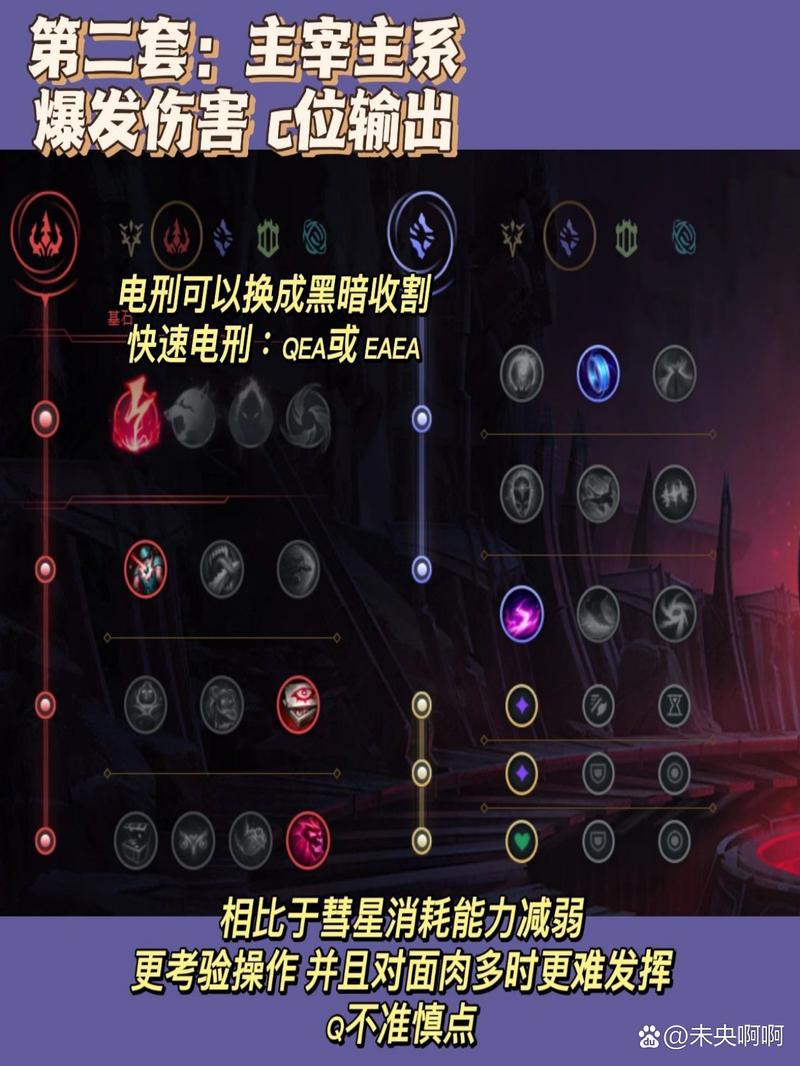 LOL英雄联盟符文怎么买?