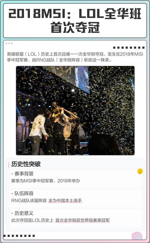 全华班在英雄联盟全球总决赛中比较好成绩是什么?