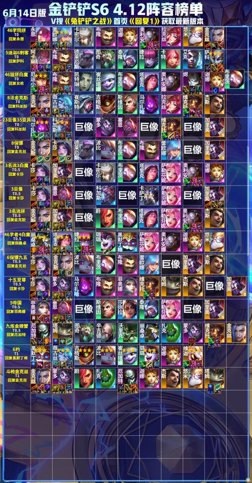 金铲铲之战S6更新时间介绍