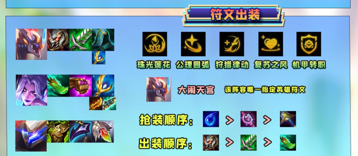 金铲铲大闹天宫猴子怎么玩