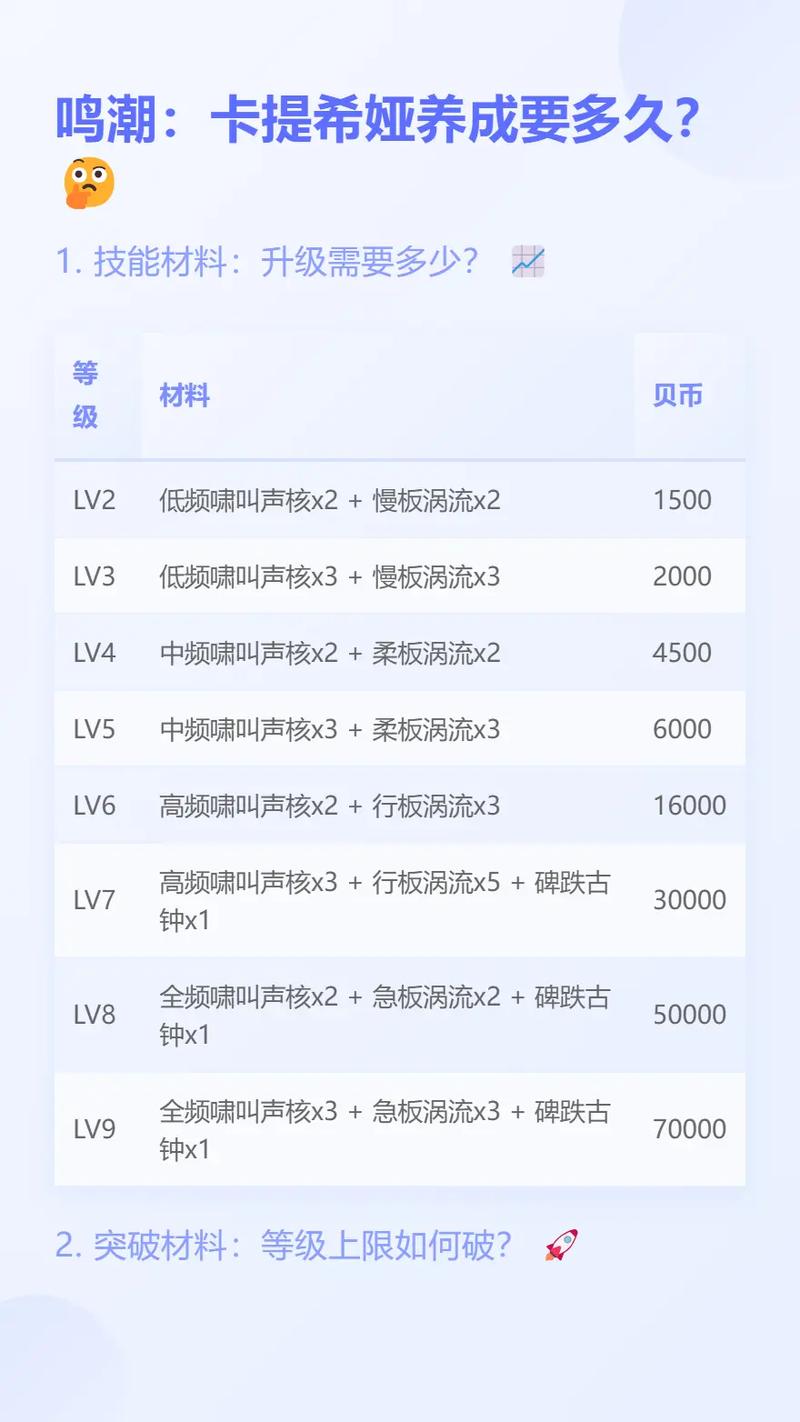 《崩坏3》全新速射弩武器获取攻略