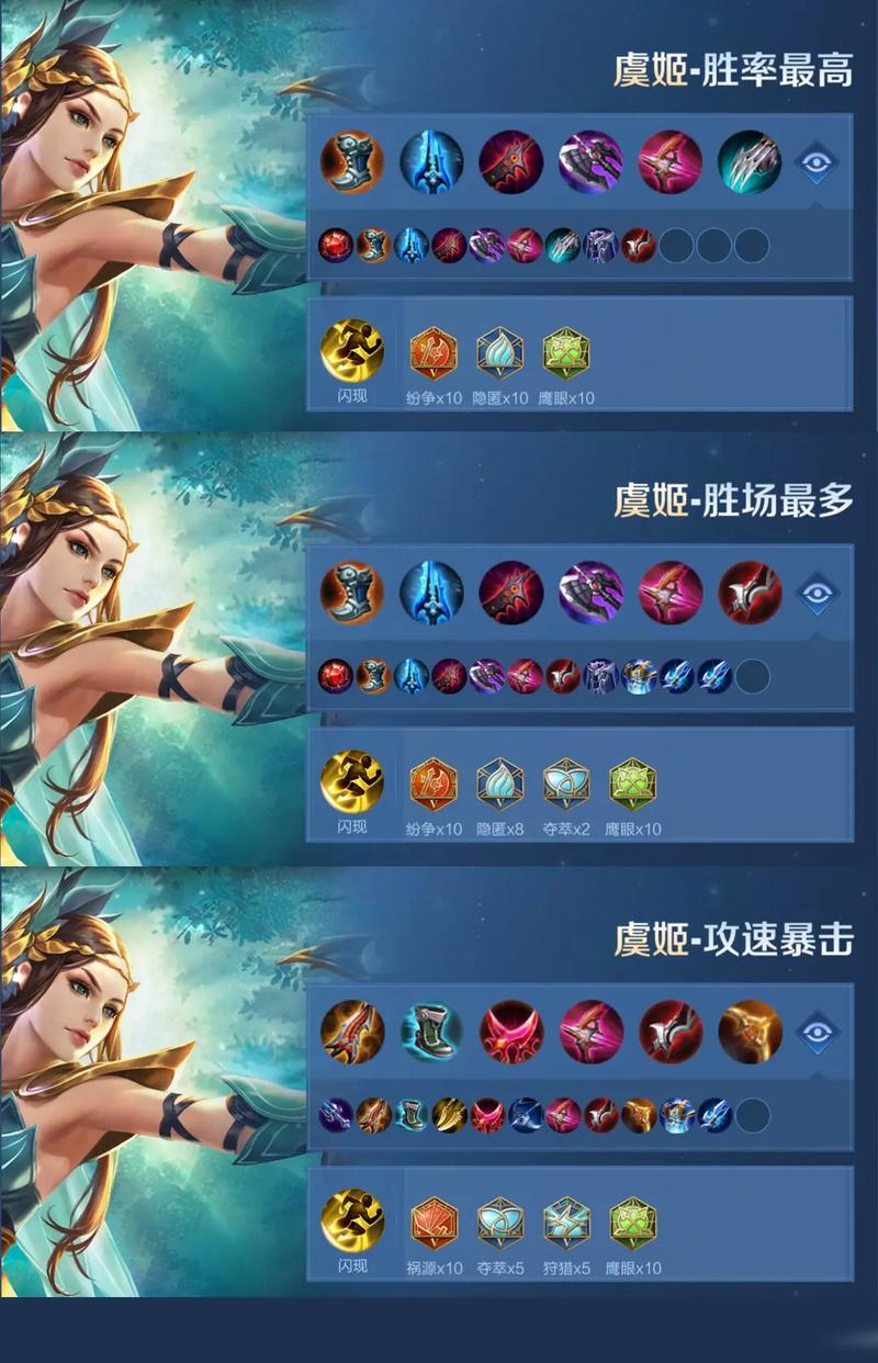 虞姬应该用什么铭文和出装比较好?