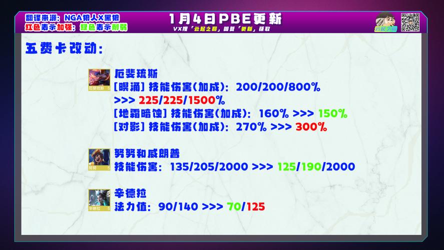 怪兽来袭什么时候更新