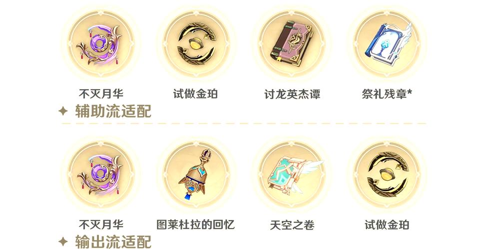 《原神》3.8版心海抽取建议与出装队伍搭配攻略