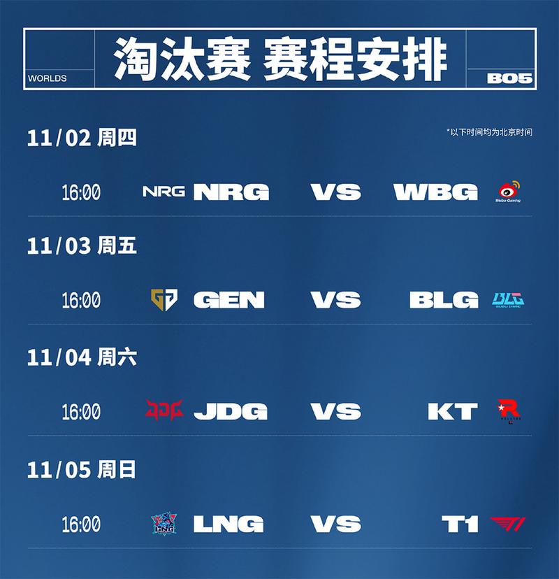 s13中国参赛队伍BLGLPL中国队有哪些