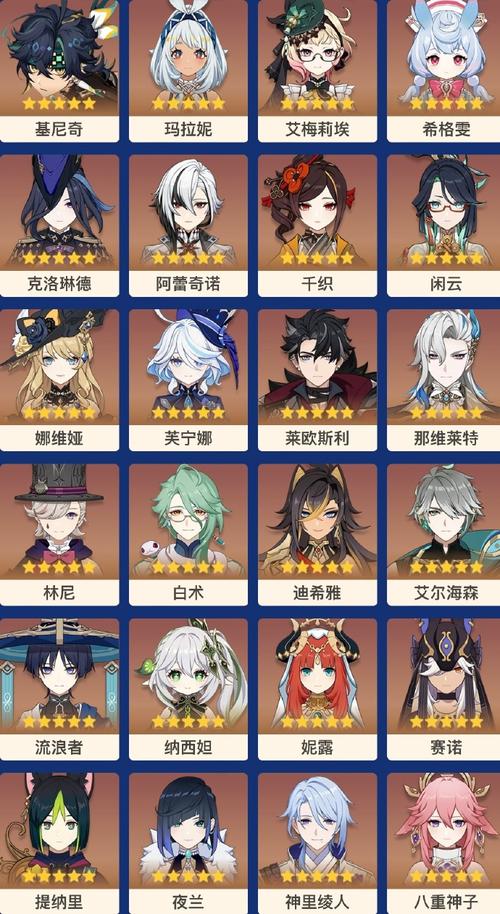 元神男角色名字大全