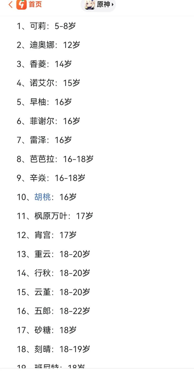 原神npc角色大全