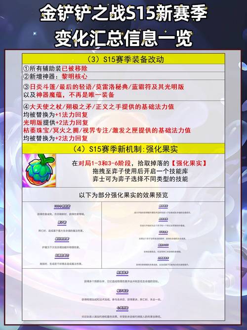 金铲铲之战s15赛季什么时候出