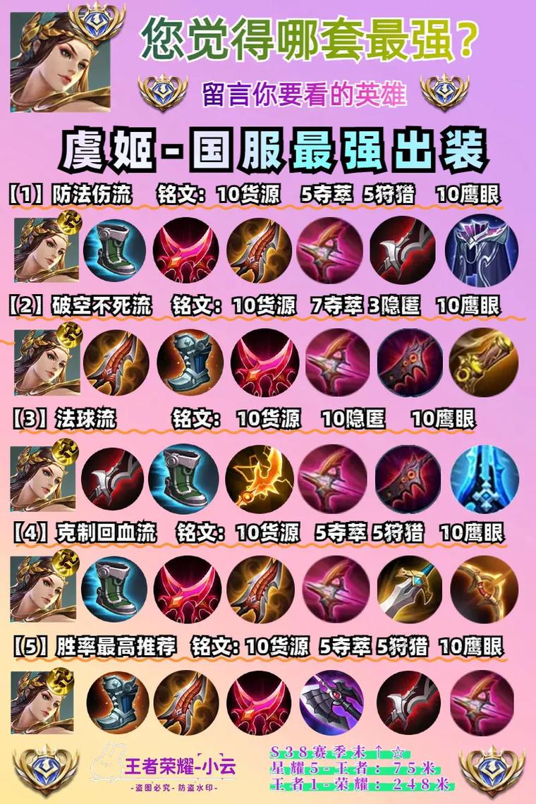 虞姬铭文怎么搭配最强