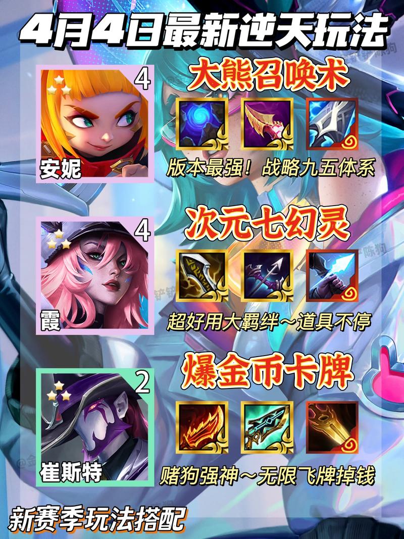 LOL9.16云顶之弈四狂野六换形阵容如何运营