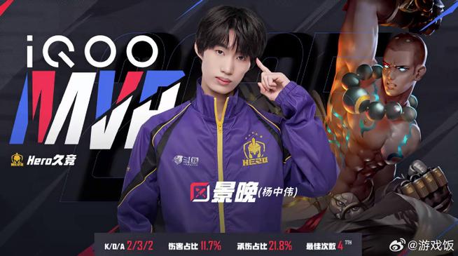 王者荣耀KPL:久竞对RNG,马超才是最超标的英雄