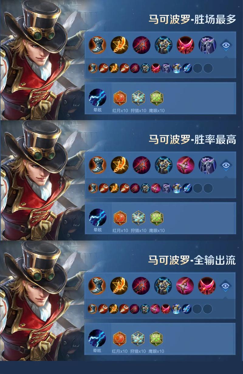 王者荣耀马超稳定出装,铭文搭配