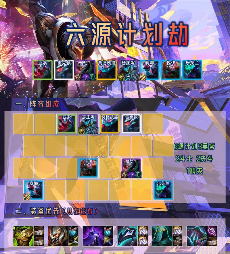 金铲铲之战S8特工劫怎么玩