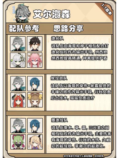 3.7卡池结束时间