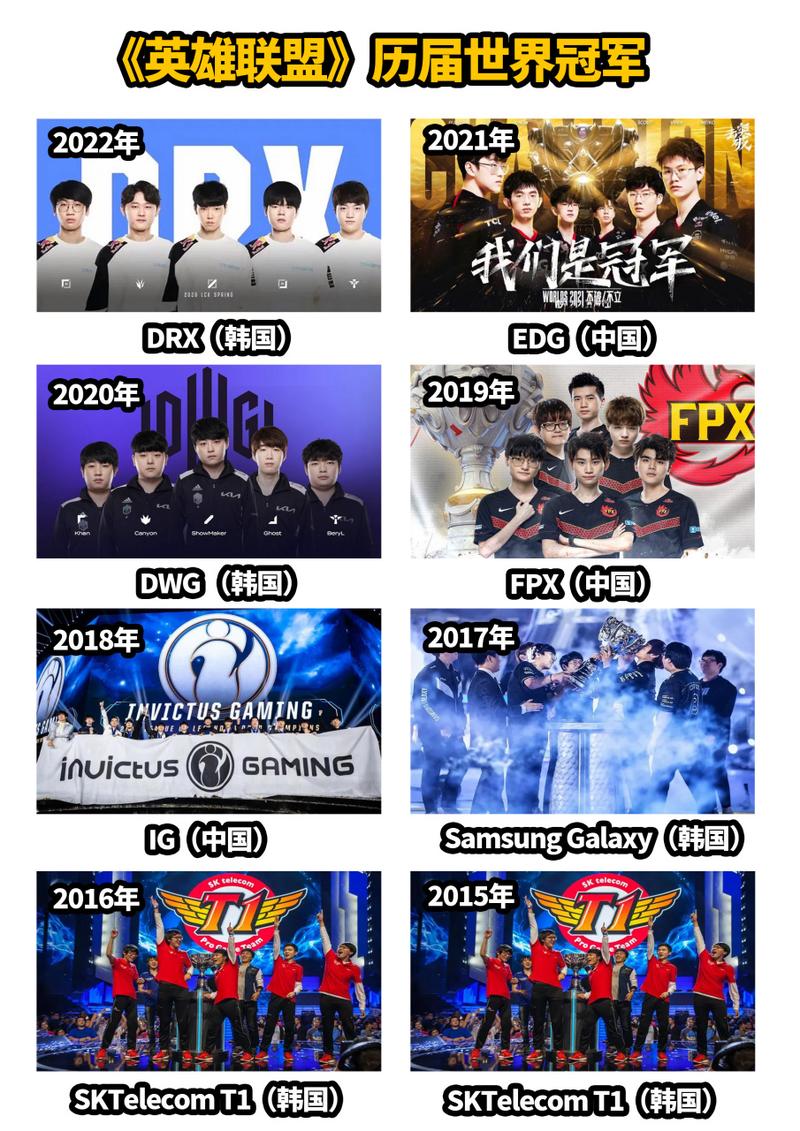 lol世界赛2025赛程表