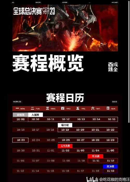 lol2023全球总决赛赛程安排