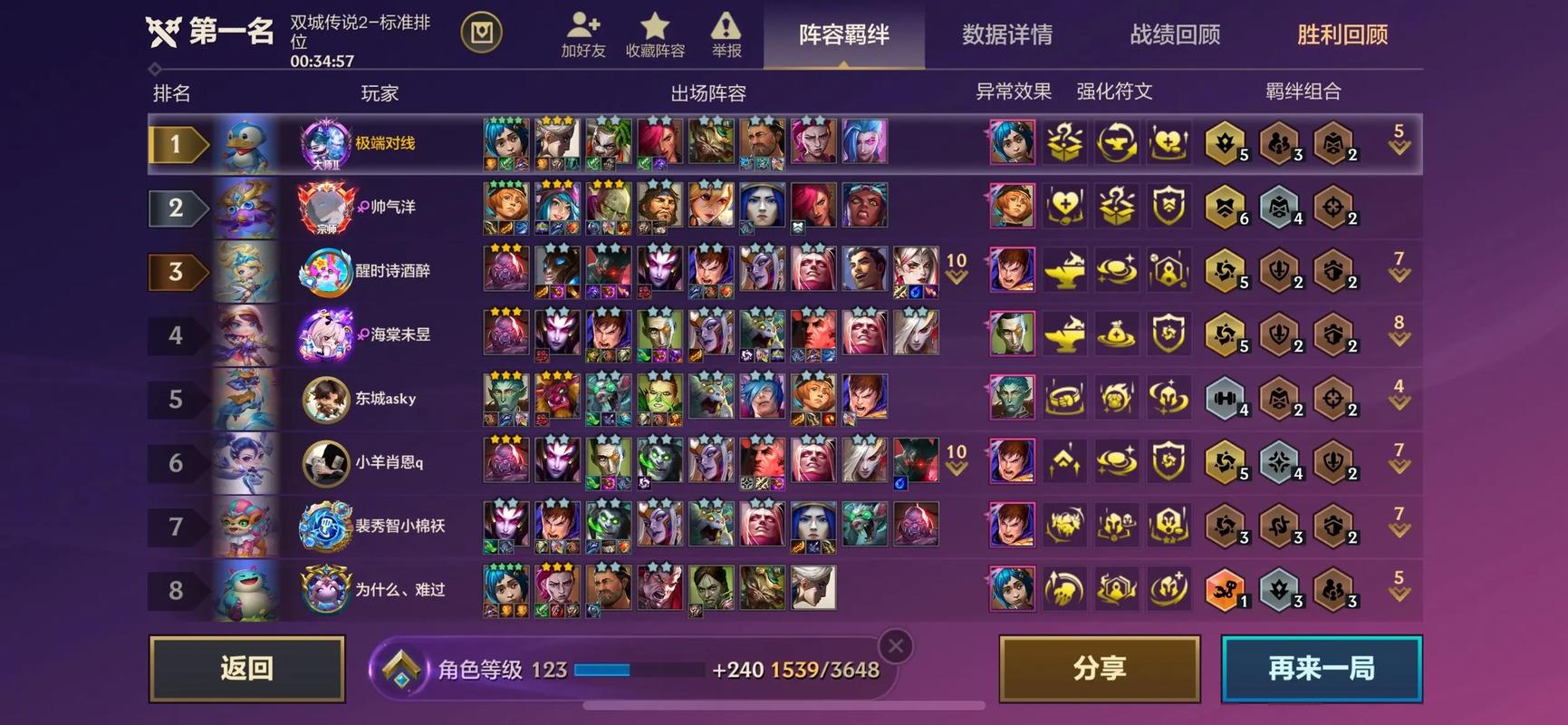 2023金铲铲之战阵容推荐