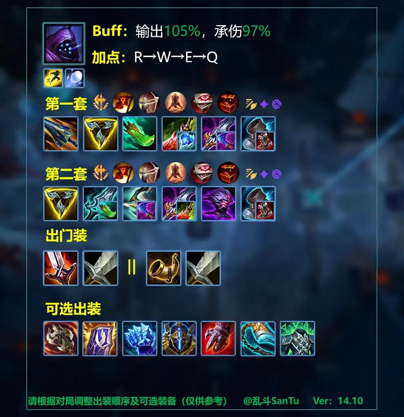 英雄联盟2021克烈出装思路推荐
