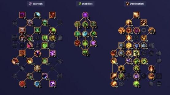 lol炼金无限火力出装天赋符文加点最强攻略