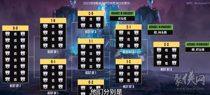 英雄联盟s13总决赛时间s13决赛场地