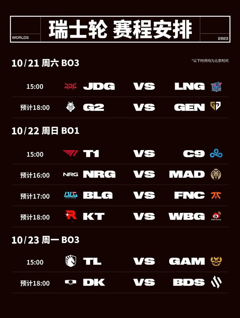 s13全球总决赛举办时间和地点S13全球总决赛将在哪里举行