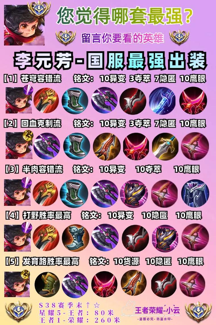 王者荣耀李元芳的出装铭文